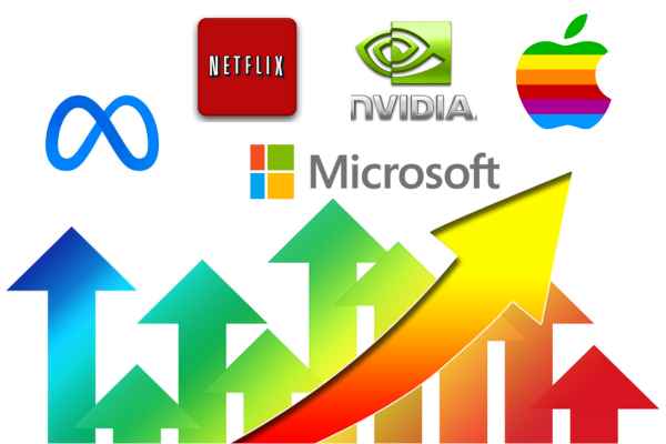 Stock Market Today News Today May 17 week update dow jones nasdaq nifty share trade trading day usa america world index indice buy sell gain recession POINTS INFLATION PCE S&P VIX BULLION GOLD MONEY INVESTMENT INSURANCE BANK FEDERAL RESERVE CURVE INFLATION PCE CRYPTO CURRENCY federal meeting metals rsi