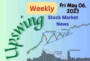 Stock Market News Today Fri May 07 06 08 09 Last week update dow jones s&p nasdaq nifty share trade trading day usa america world index indice buy sell gain recession POINTS INFLATION PCE S&P DOW NASDAQ BULLION GOLD MONEY INVESTMENT INSURANCE BANK FEDERAL RESERVE