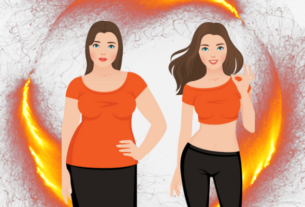 Weight Loss Habit Lifestyle Gain Eat Vegetables Fruits Meat Whole Grain Food Sleep Well Exercise Daily Avoid Oil Crash Dietary Plans Digestion Body Metabolism