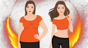 Weight Loss And Unlocking the Path to a Healthier You