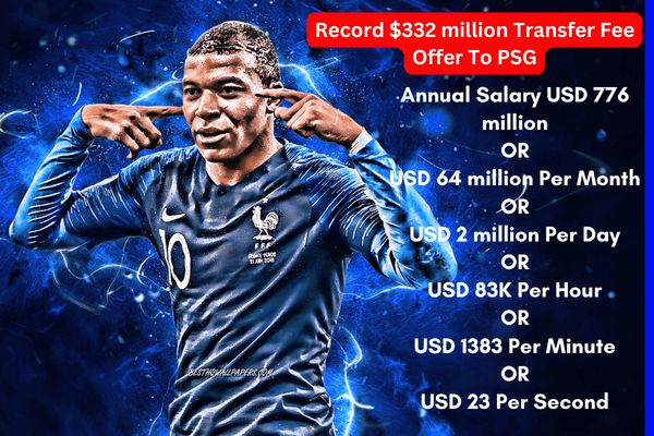Mbappe Contract - Transfer Fee and Salary Details: Al Hilal's Offer to PSG and Mbappe's Potential Move.