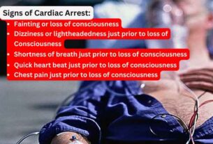 A patient undergoing cardiac arrest experiences vivid dreams - Cardiac Arrest