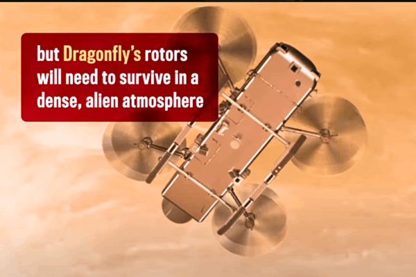 Dragonfly's rotating rotors enduring the dense alien atmosphere of Titan
