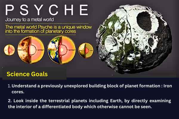 Psyche spacecraft journeying through space towards the metal-rich asteroid.