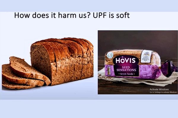 Soft Ultra Processed Foods Bread That May Harm Health