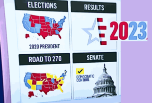 Highlighted achievements of Democrats in Election Results 2023, focusing on the keyphrase 'Election Results 2023