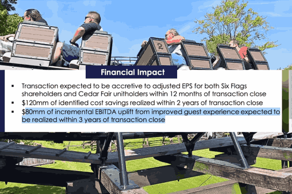 Cedar Fair Merger: Financial Impact on EBITDA and Cost Savings