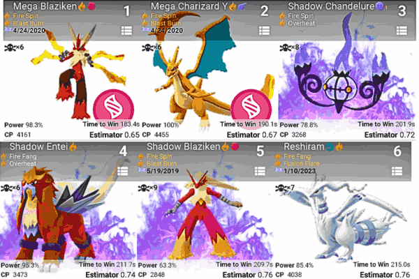 Mega Blaziken, a powerful counter against Mega Abomasnow in Pokémon GO - Abomasnow counters