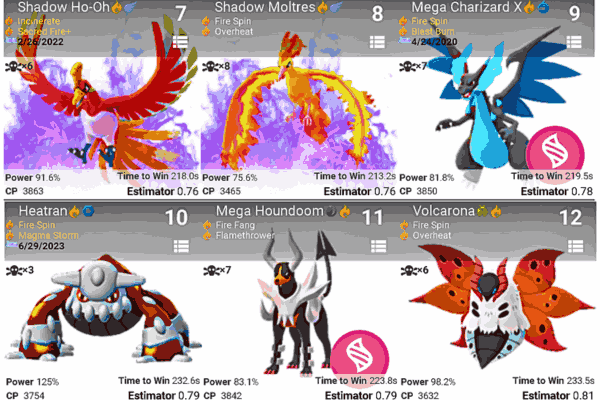 Shadow Entei, a strategic choice against Mega Abomasnow in Pokémon GO raids - Abomasnow counters