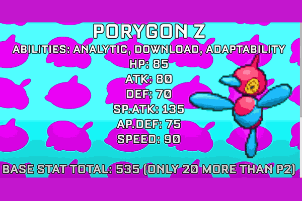 Porygon Z: Abilities, Analytics, Download, Adaptability - Pokemon Scarlet & Violet