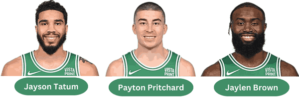 Key players Jayson Tatum, Payton Pritchard, and Jaylen Brown gearing up for Magic vs Celtics showdown