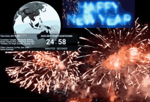 New Year Countdown clock ticking towards 2024 celebration worldwide