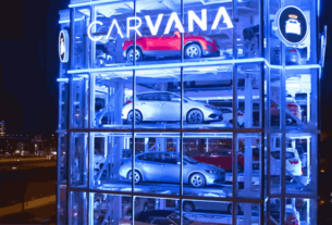 Stock graph of Carvana showing a sharp upward trend after hours, reflecting its revenue beat and surpassing Wall Street's expectations.