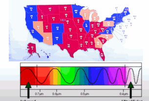 Graphic illustrating What Is Blue Shift, showing the shift in U.S. election results as early GOP leads transition to Democratic gains with mail-in ballot counts.